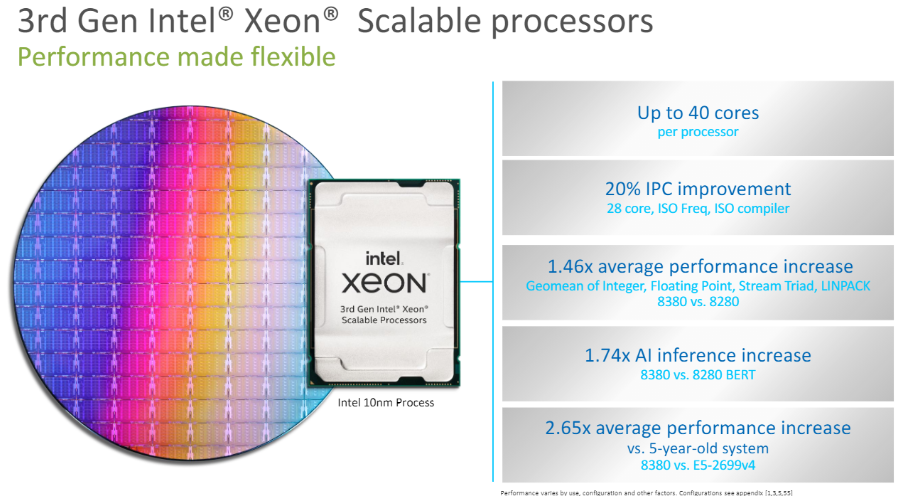 英特尔发布第三代至强可扩展处理器，以IDM稳定供给进入10nm时代