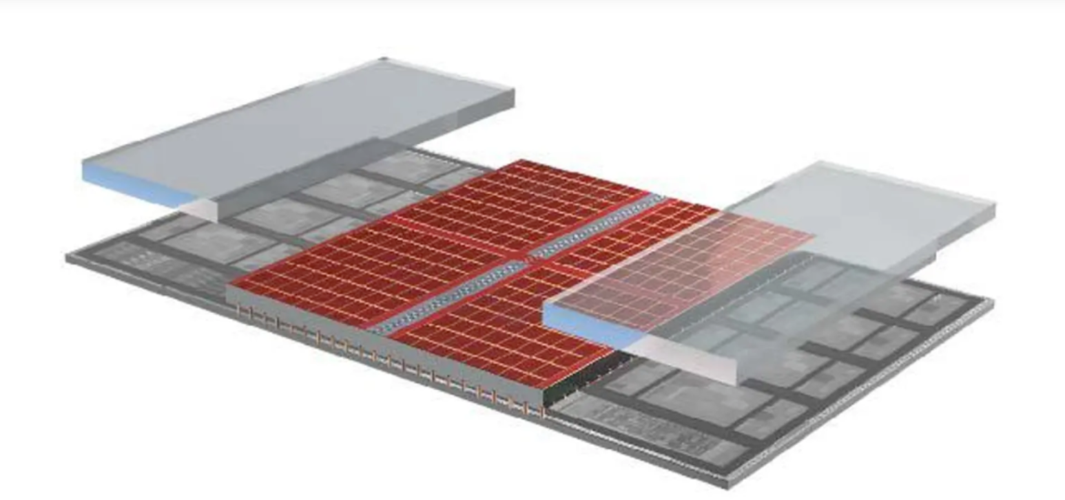 3D芯片技术颠覆计算方式：AMD、Graphcore和Intel各放大招