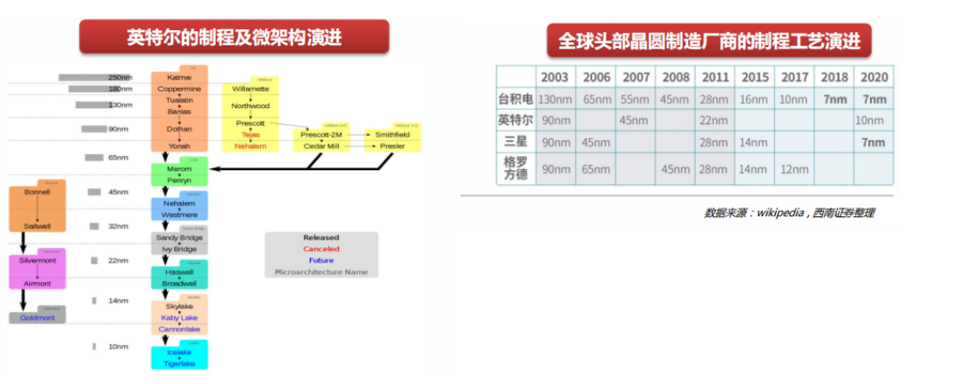 uploads/image/20221205/1670211804.png